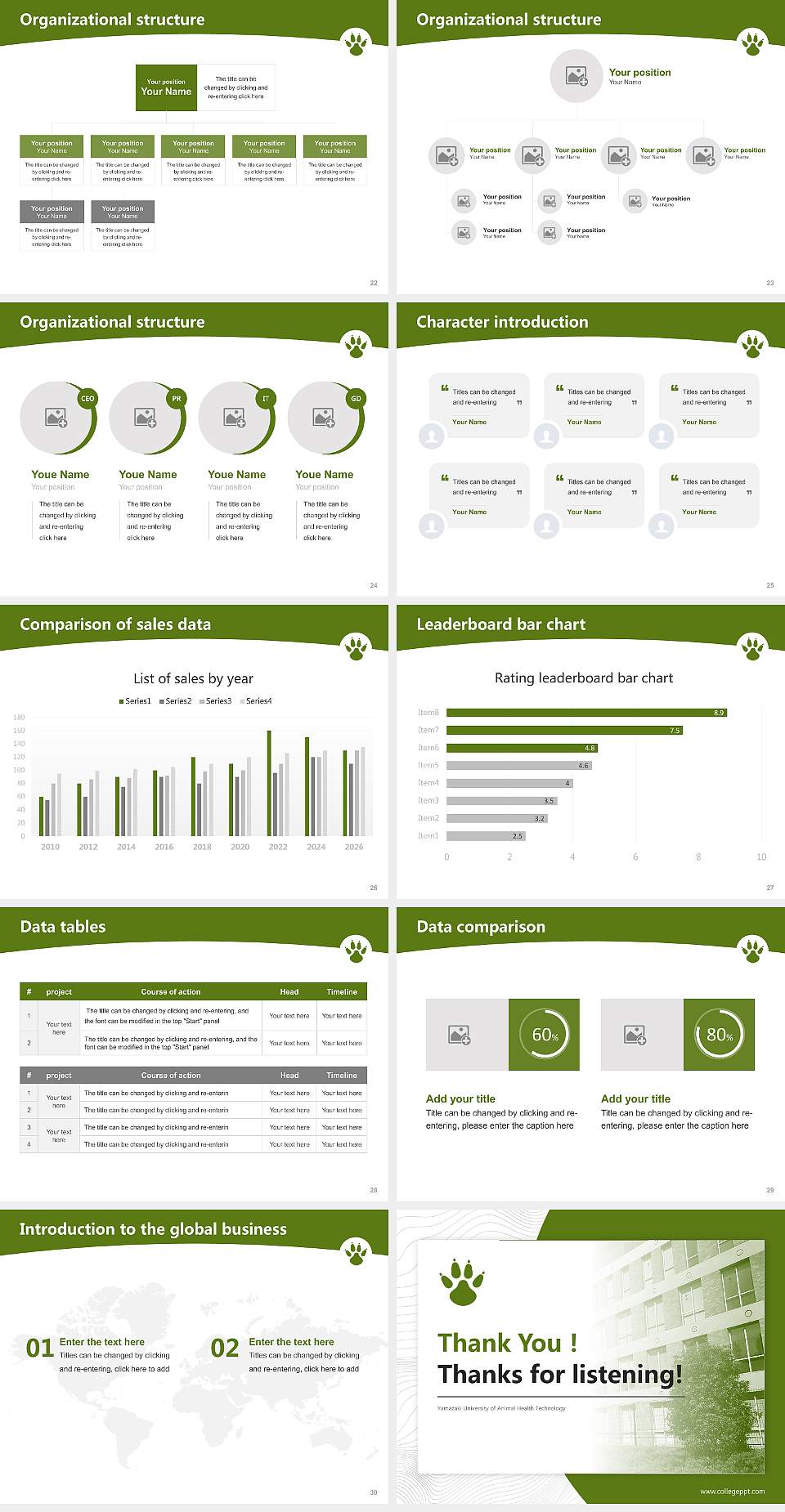 Yamazaki University of Animal Health Technology Academic Presentation/Research Findings Report PPT Template4:3 ratio PPT effect preview image4