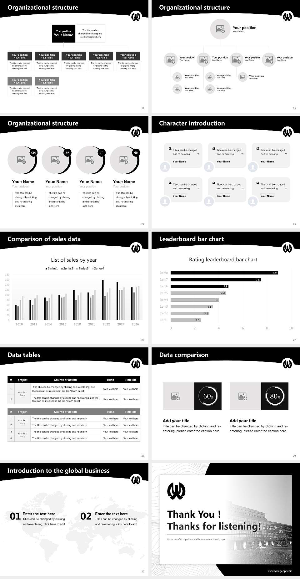 University of Occupational and Environmental Health, Japan Academic Presentation/Research Findings Report PPT Template4:3 ratio PPT effect preview image4