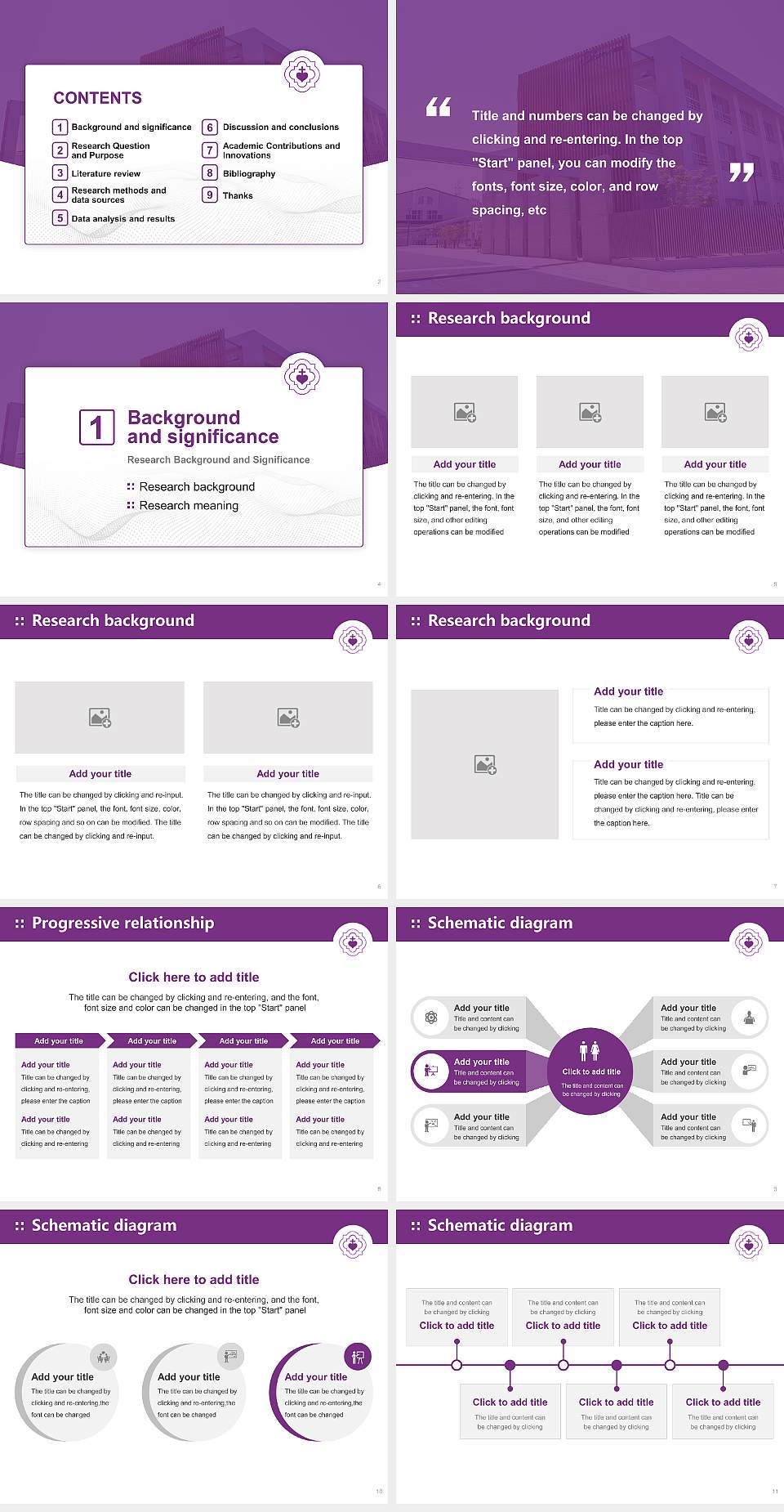 Wakayama Shin-ai University Graduation Thesis Defense PPT Template4:3 ratio PPT effect preview image2