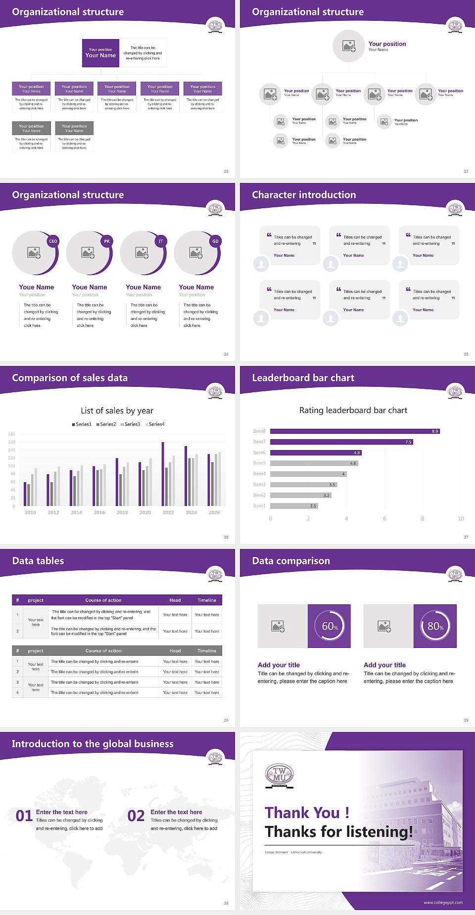 Tokyo Women’s Medical University Academic Presentation/Research Findings Report PPT Template4:3 ratio PPT effect preview image4