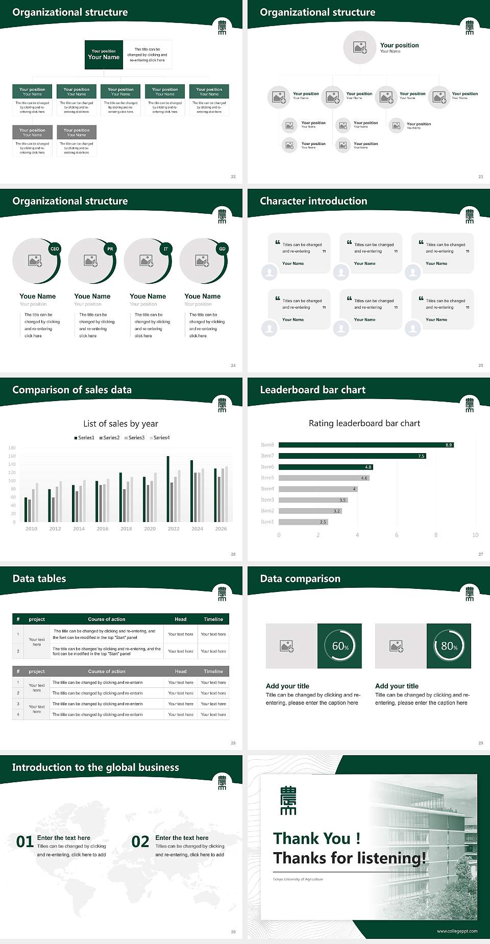 Tokyo University of Agriculture Academic Presentation/Research Findings Report PPT Template4:3 ratio PPT effect preview image4
