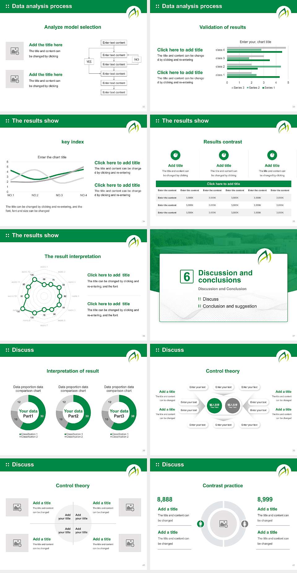 Tottori College of Nursing Graduation Thesis Defense PPT Template4:3 ratio PPT effect preview image5