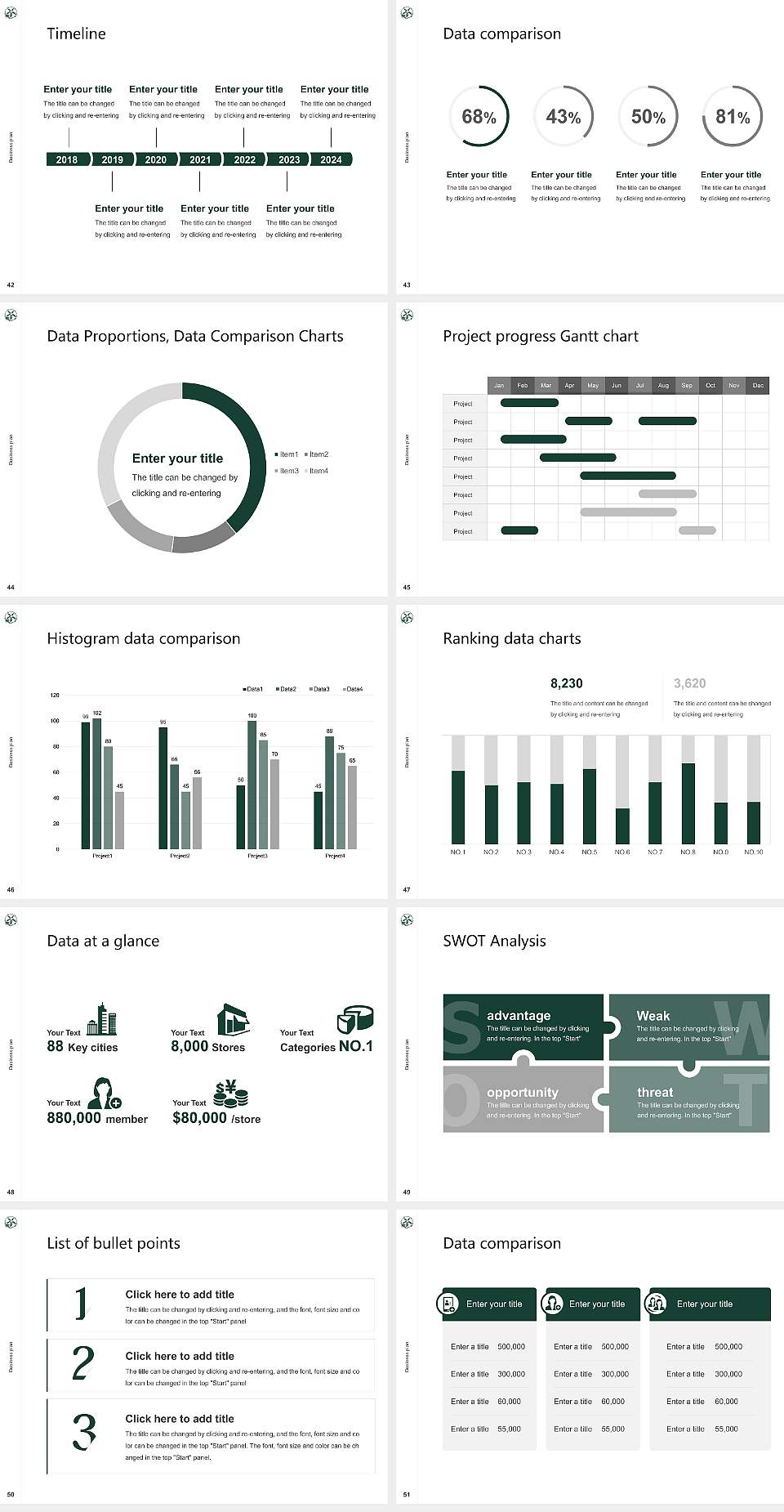 Wakayama Medical University Competition/Entrepreneurship Contest PPT Template4:3 ratio PPT effect preview image6