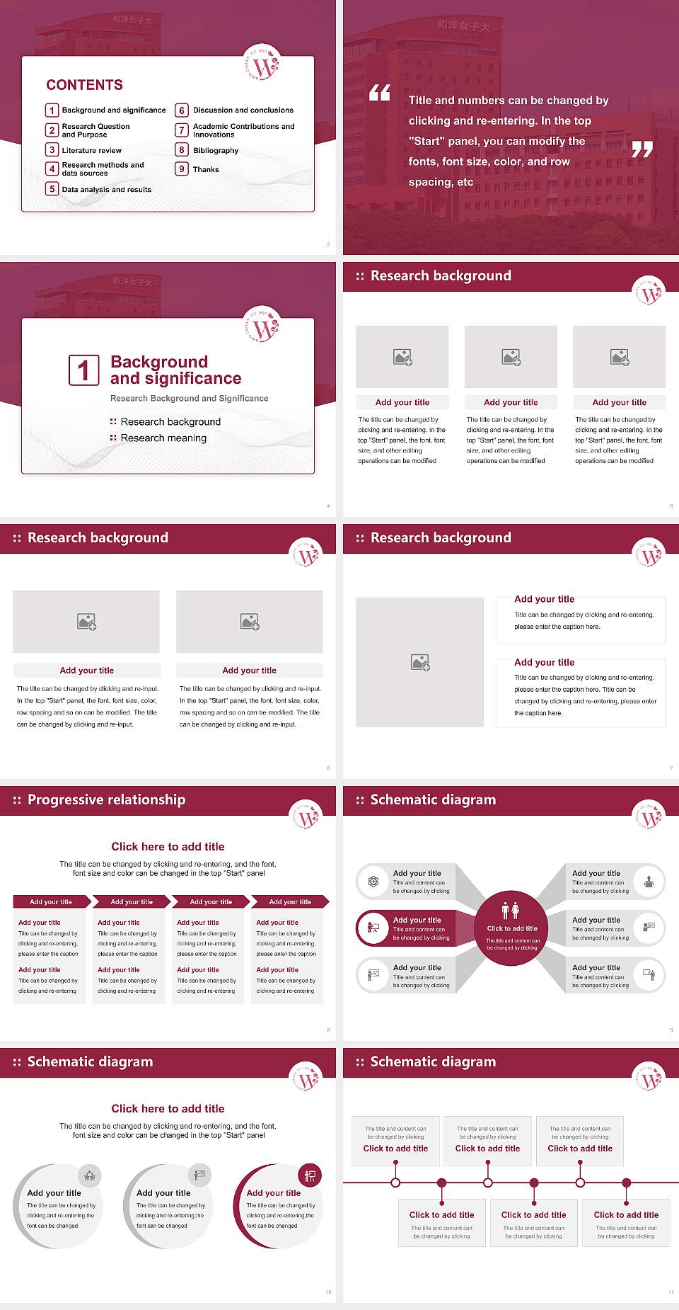 Wayo Women’s University Graduation Thesis Defense PPT Template4:3 ratio PPT effect preview image2