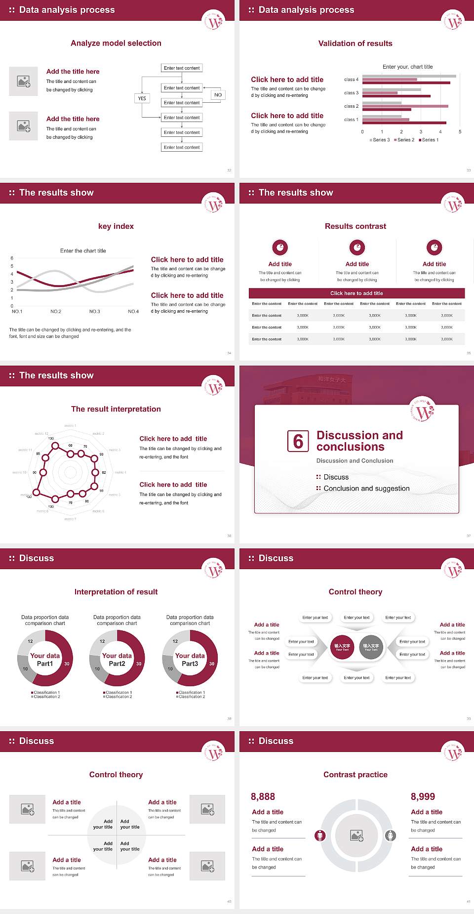 Wayo Women’s University Graduation Thesis Defense PPT Template4:3 ratio PPT effect preview image5