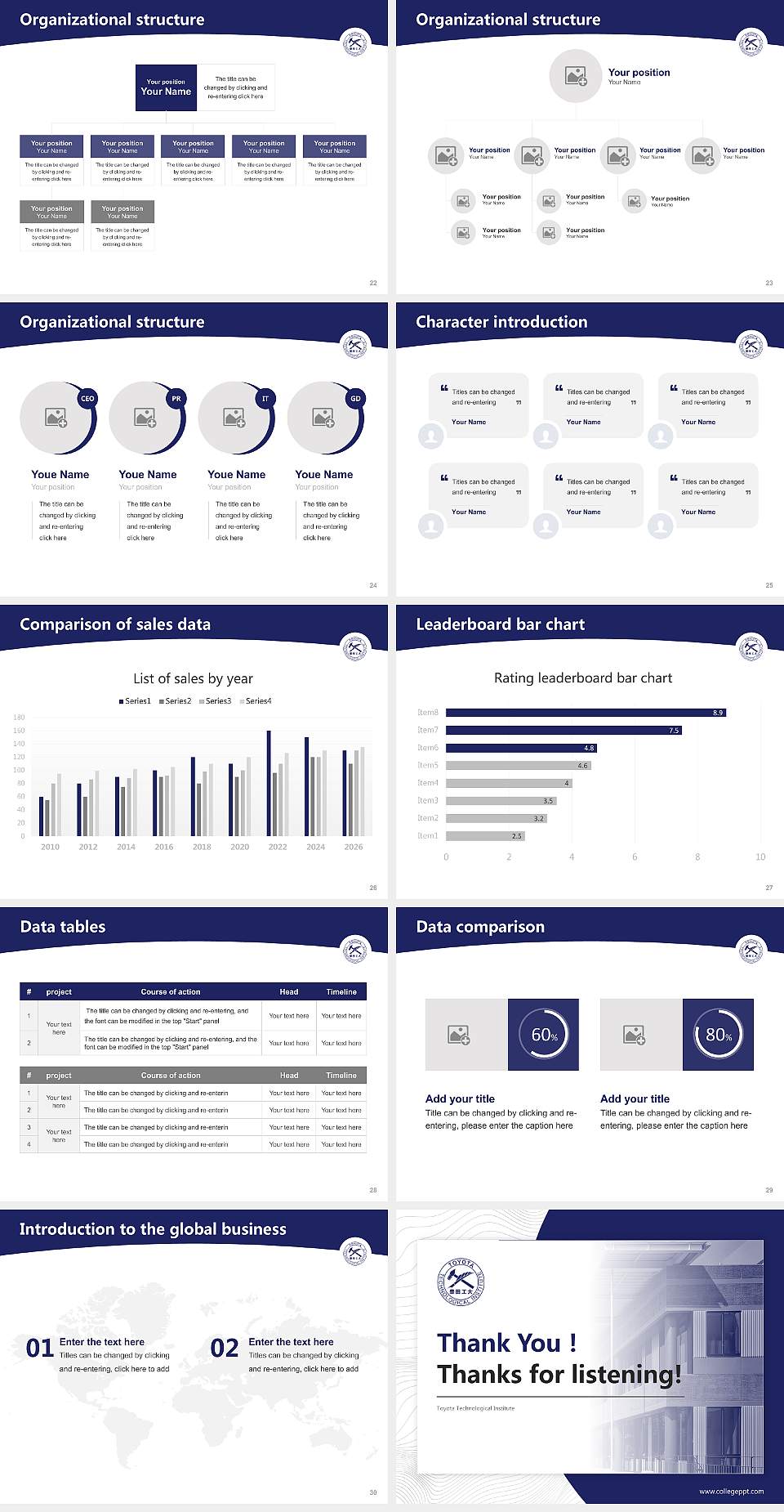 Toyota Technological Institute Academic Presentation/Research Findings Report PPT Template4:3 ratio PPT effect preview image4