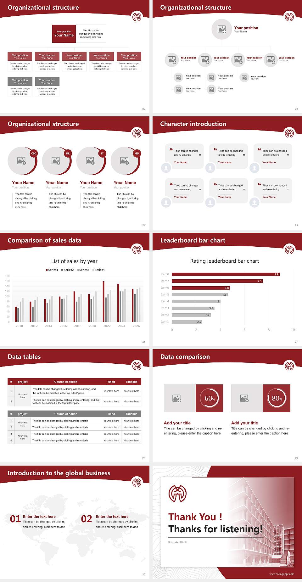 University of Kochi Academic Presentation/Research Findings Report PPT Template4:3 ratio PPT effect preview image4