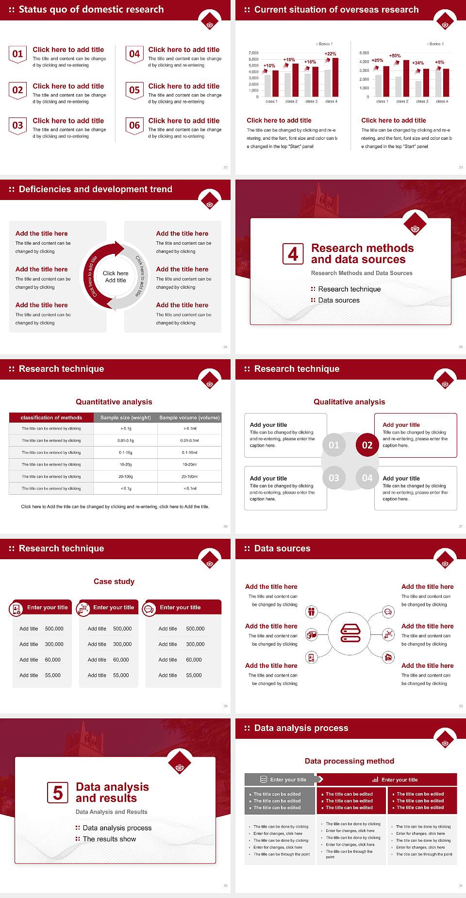 Waseda University Graduation Thesis Defense PPT Template4:3 ratio PPT effect preview image4