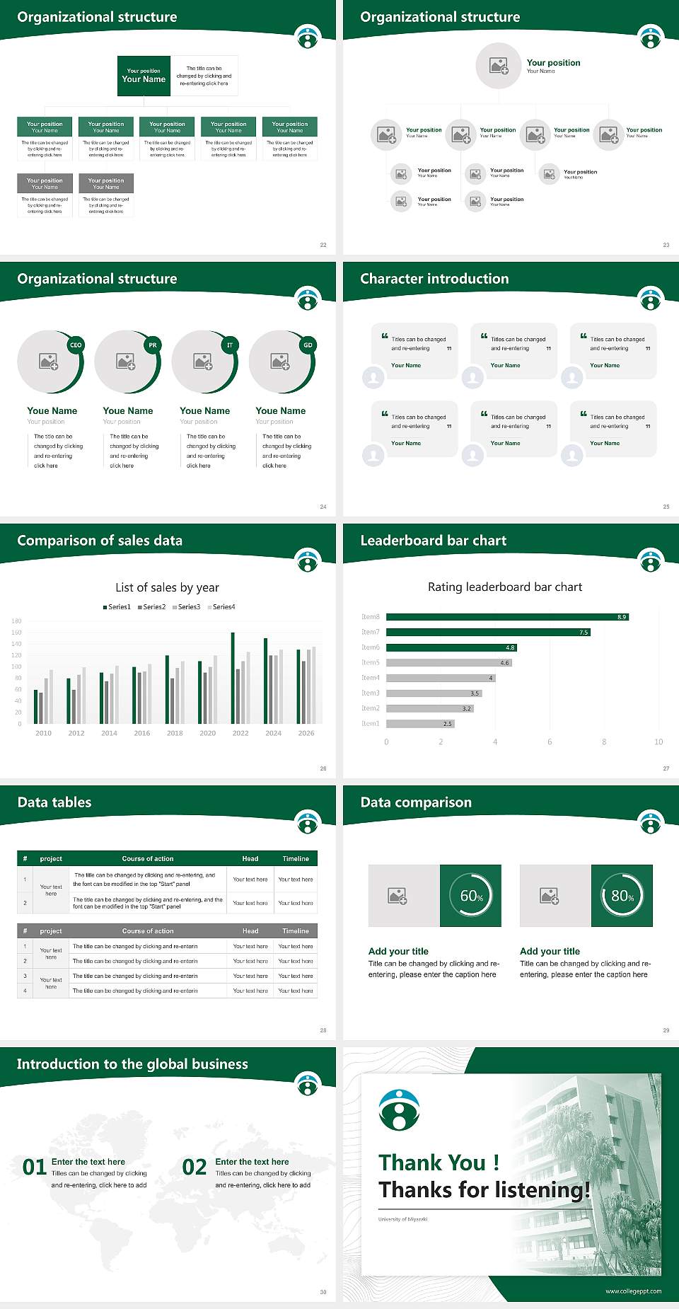 University of Miyazaki Academic Presentation/Research Findings Report PPT Template4:3 ratio PPT effect preview image4