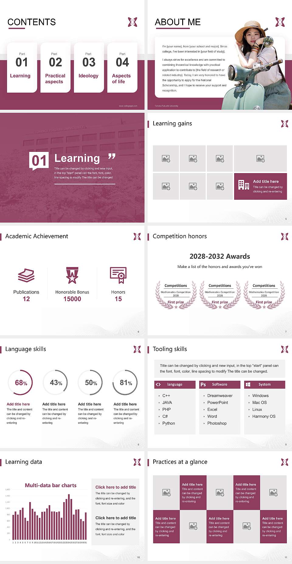 Tohoku Fukushi University National Scholarship Defense PPT Template4:3 ratio PPT effect preview image2