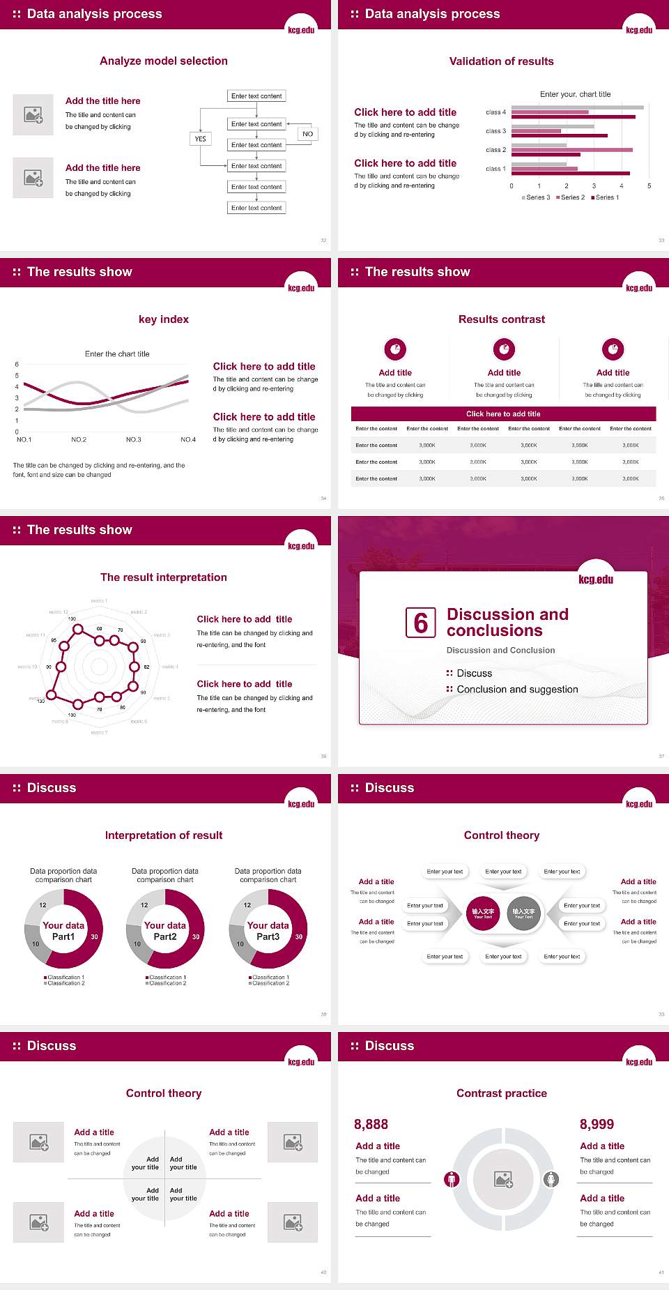 The Kyoto College of Graduate Studies for Informatics Graduation Thesis Defense PPT Template4:3 ratio PPT effect preview image5