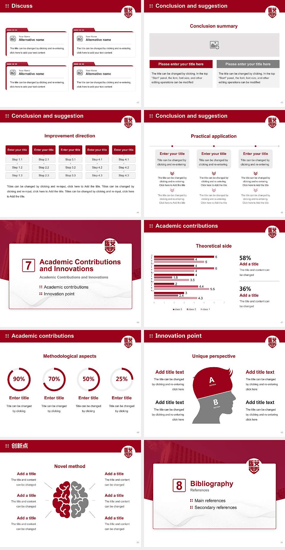Tokyo Medical University Graduation Thesis Defense PPT Template4:3 ratio PPT effect preview image6