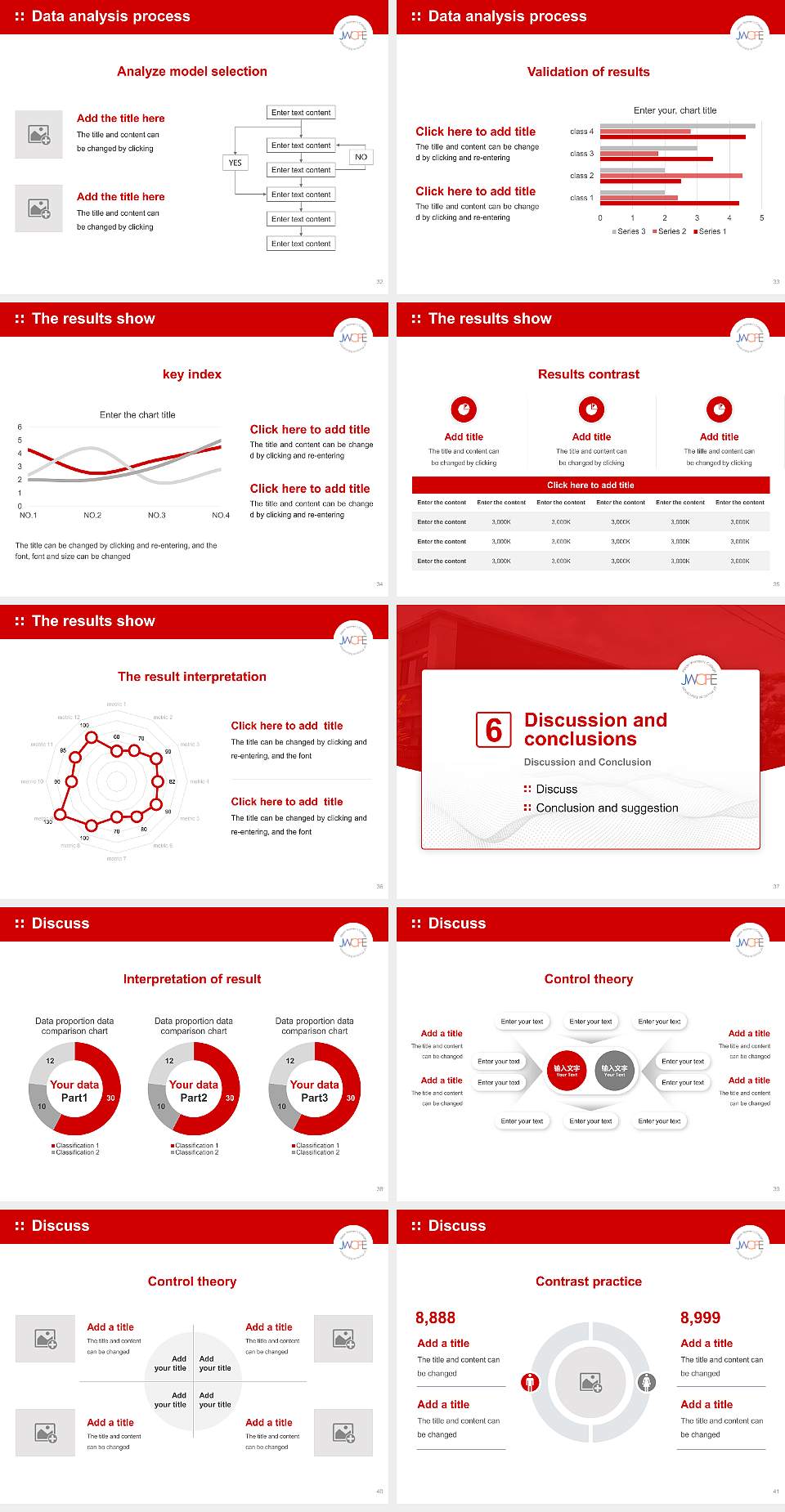 Japan Women’s College of Physical Education Graduation Thesis Defense PPT Template4:3 ratio PPT effect preview image5