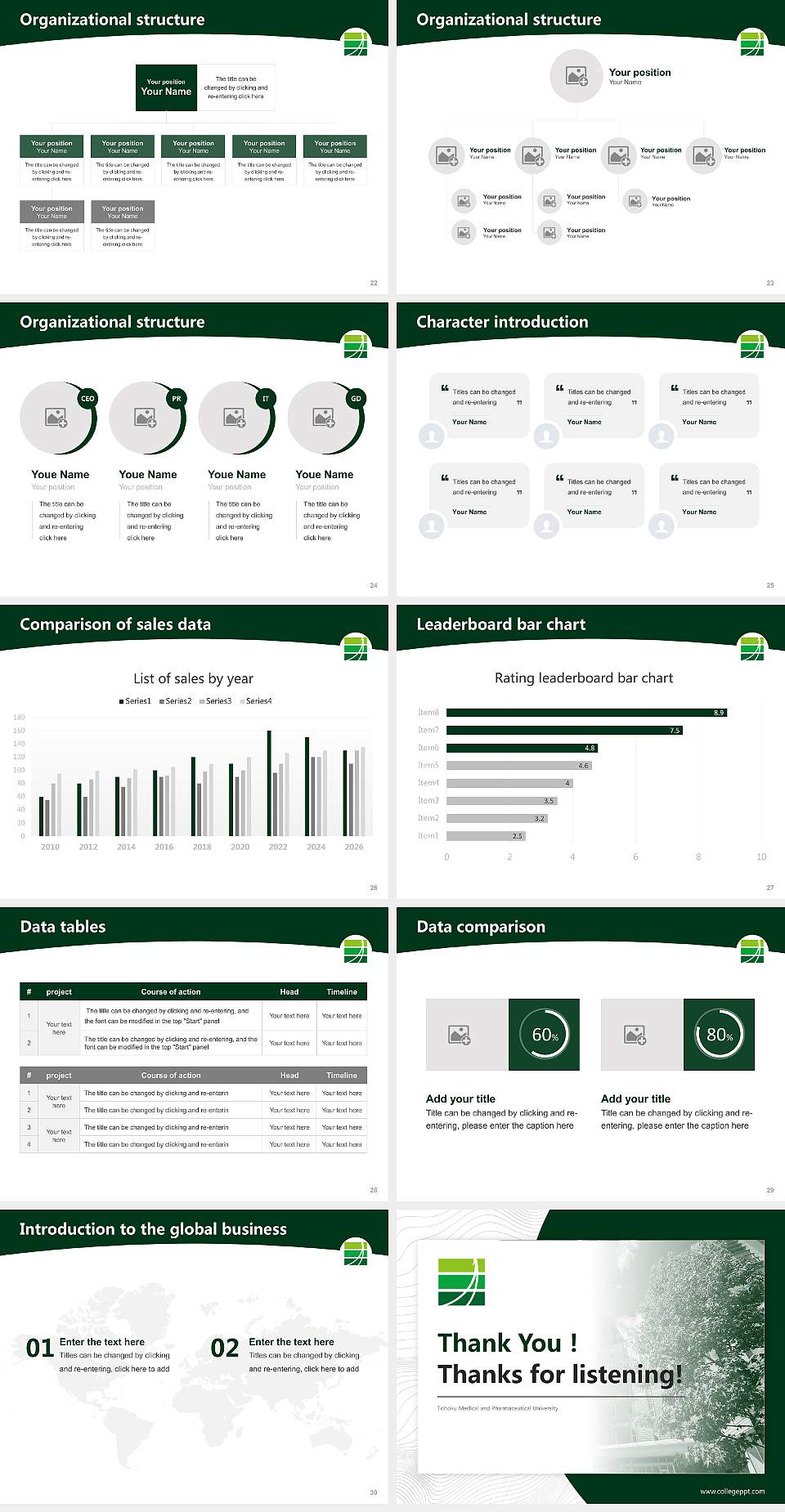Tohoku Medical and Pharmaceutical University Academic Presentation/Research Findings Report PPT Template4:3 ratio PPT effect preview image4