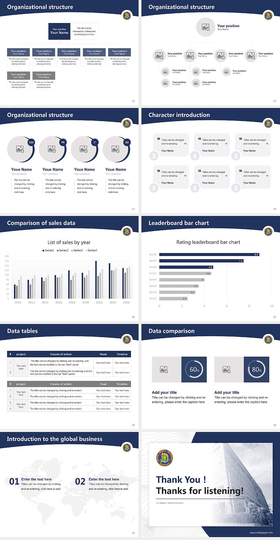 The Nippon Dental University Academic Presentation/Research Findings Report PPT Template4:3 ratio PPT effect preview image4