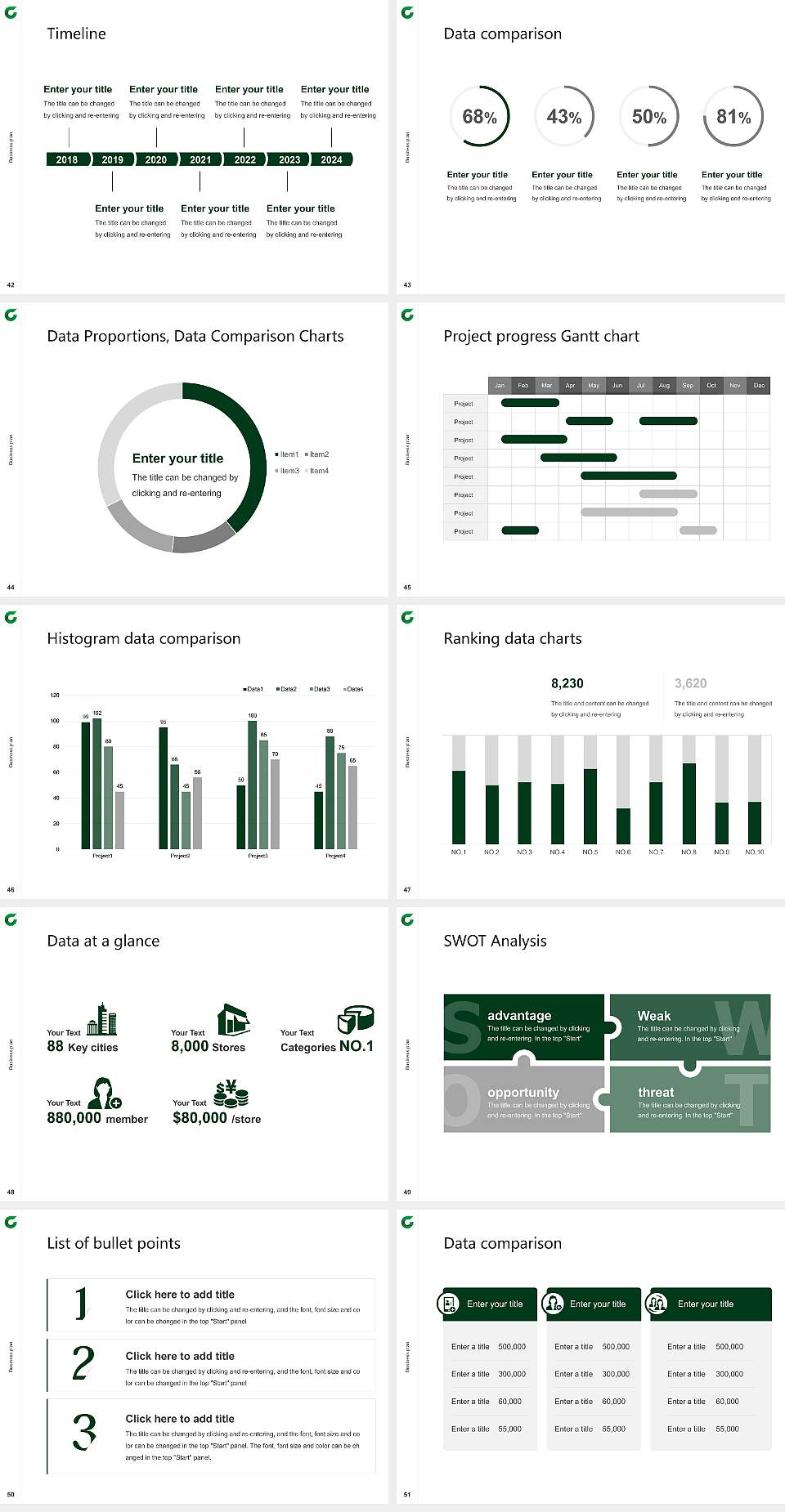 Takasaki University of Commerce Competition/Entrepreneurship Contest PPT Template4:3 ratio PPT effect preview image6