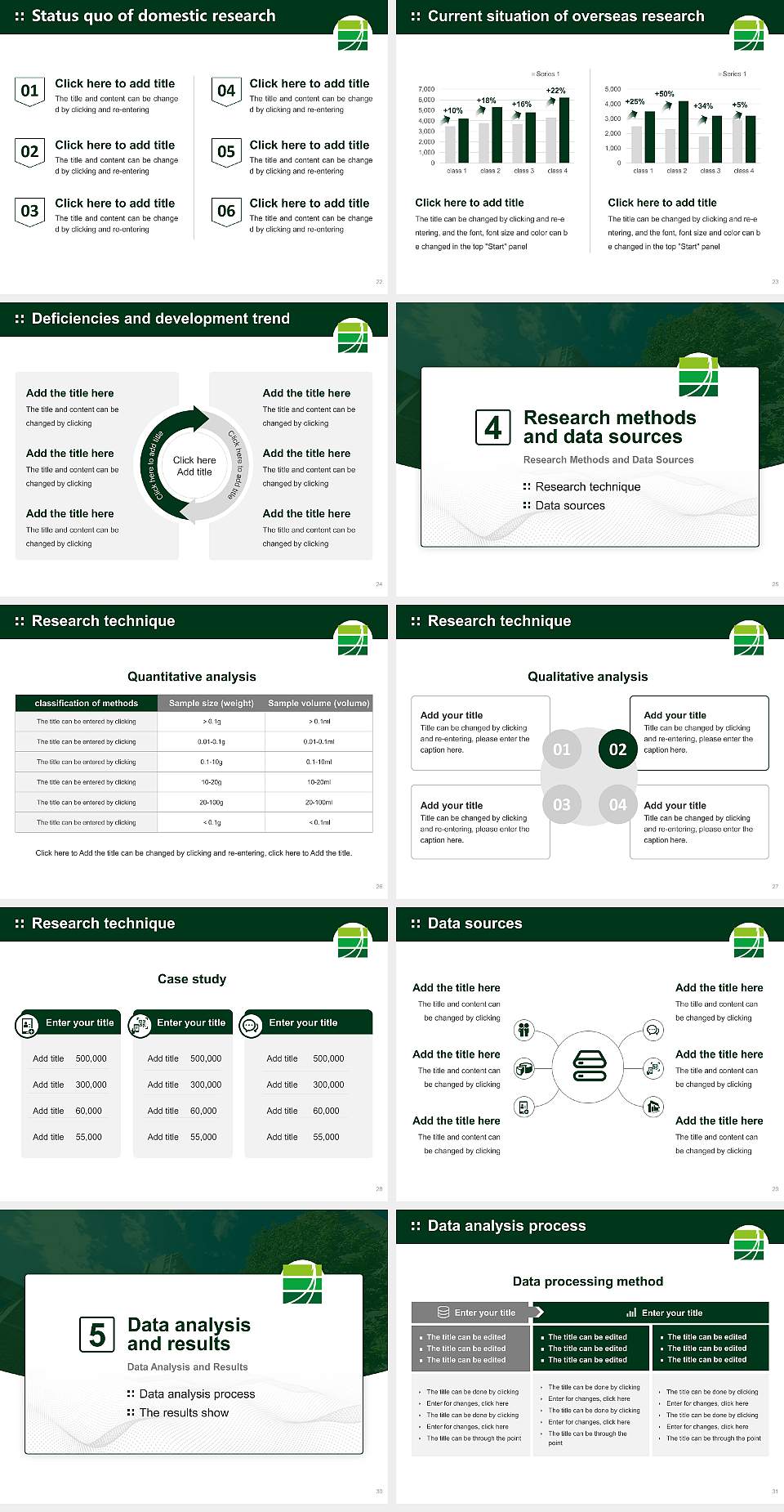 Tohoku Medical and Pharmaceutical University Graduation Thesis Defense PPT Template4:3 ratio PPT effect preview image4