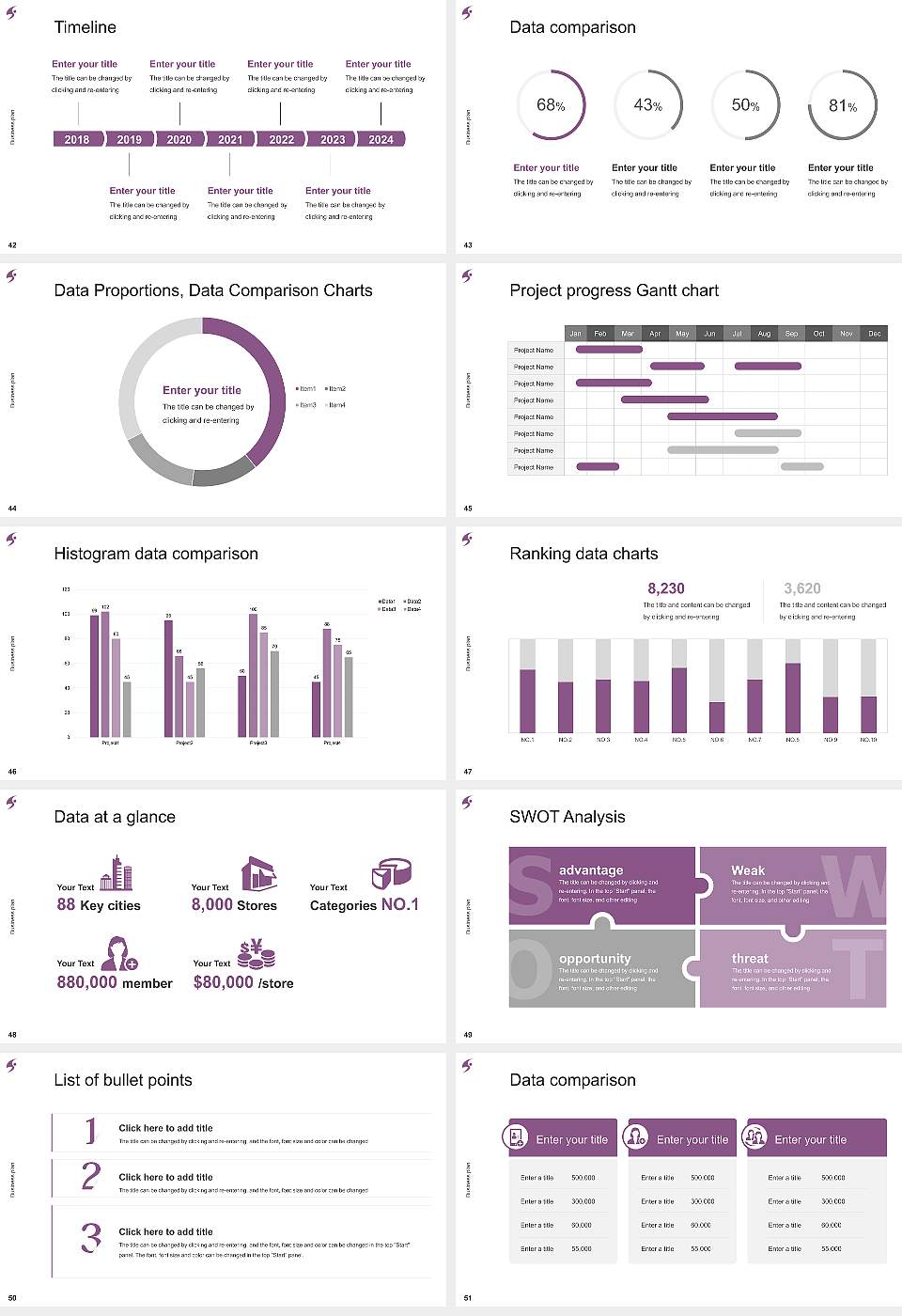 Shujitsu University Competition/Entrepreneurship Contest PPT Template16:9 ratio PPT effect preview image6