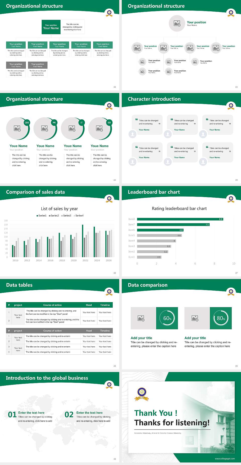 Karnataka Veterinary, Animal & Fisheries Science University Academic Presentation/Research Findings Report PPT Template4:3 ratio PPT effect preview image4