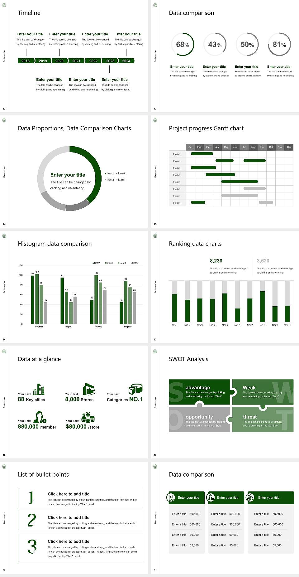 Karnataka State Rural Development and Panchayat Raj University Competition/Entrepreneurship Contest PPT Template4:3 ratio PPT effect preview image6