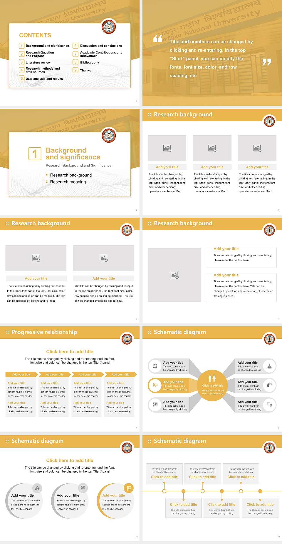 Jodhpur National University Graduation Thesis Defense PPT Template4:3 ratio PPT effect preview image2