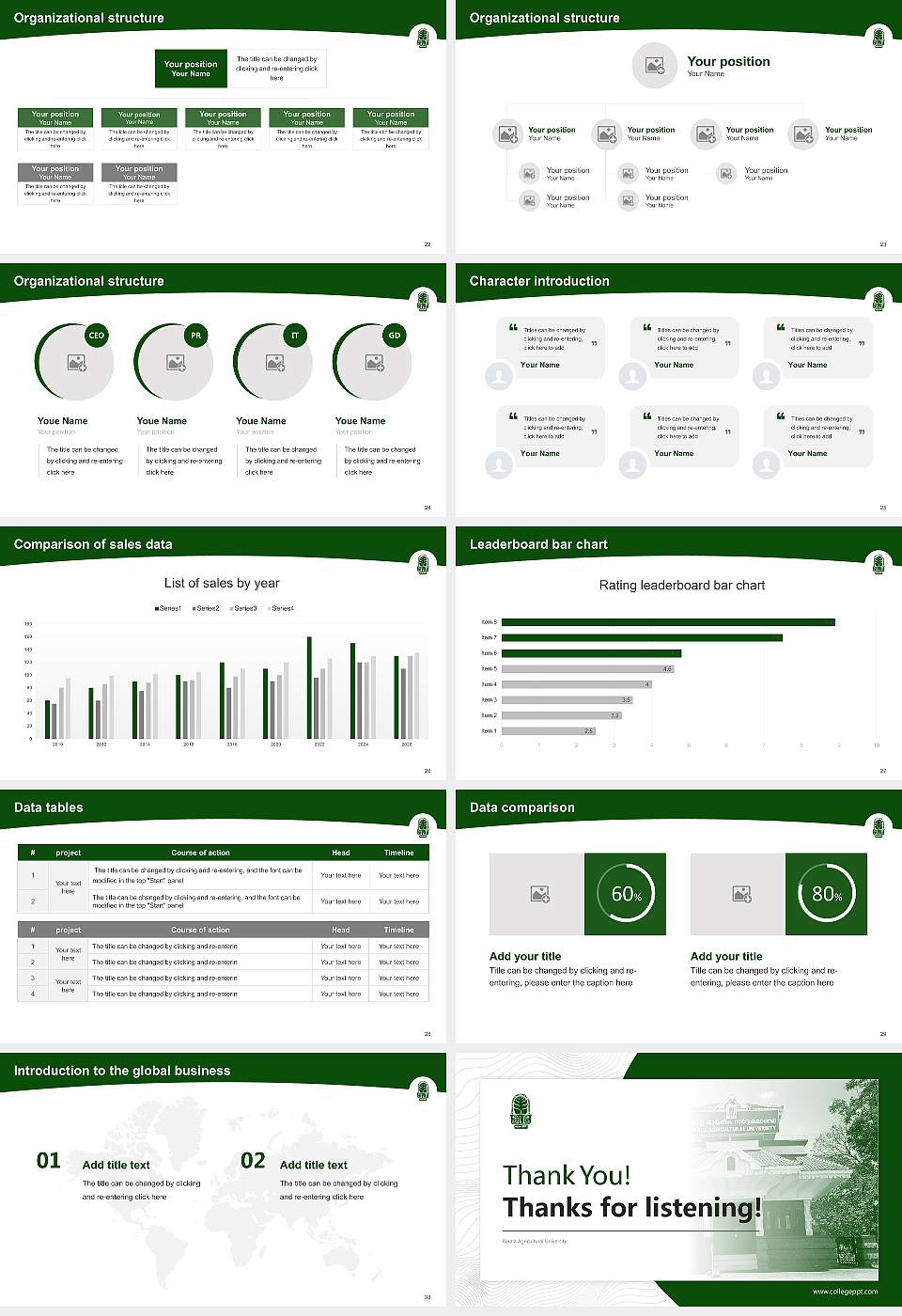 Kerala Agricultural University Academic Presentation/Research Findings Report PPT Template16:9 ratio PPT effect preview image4