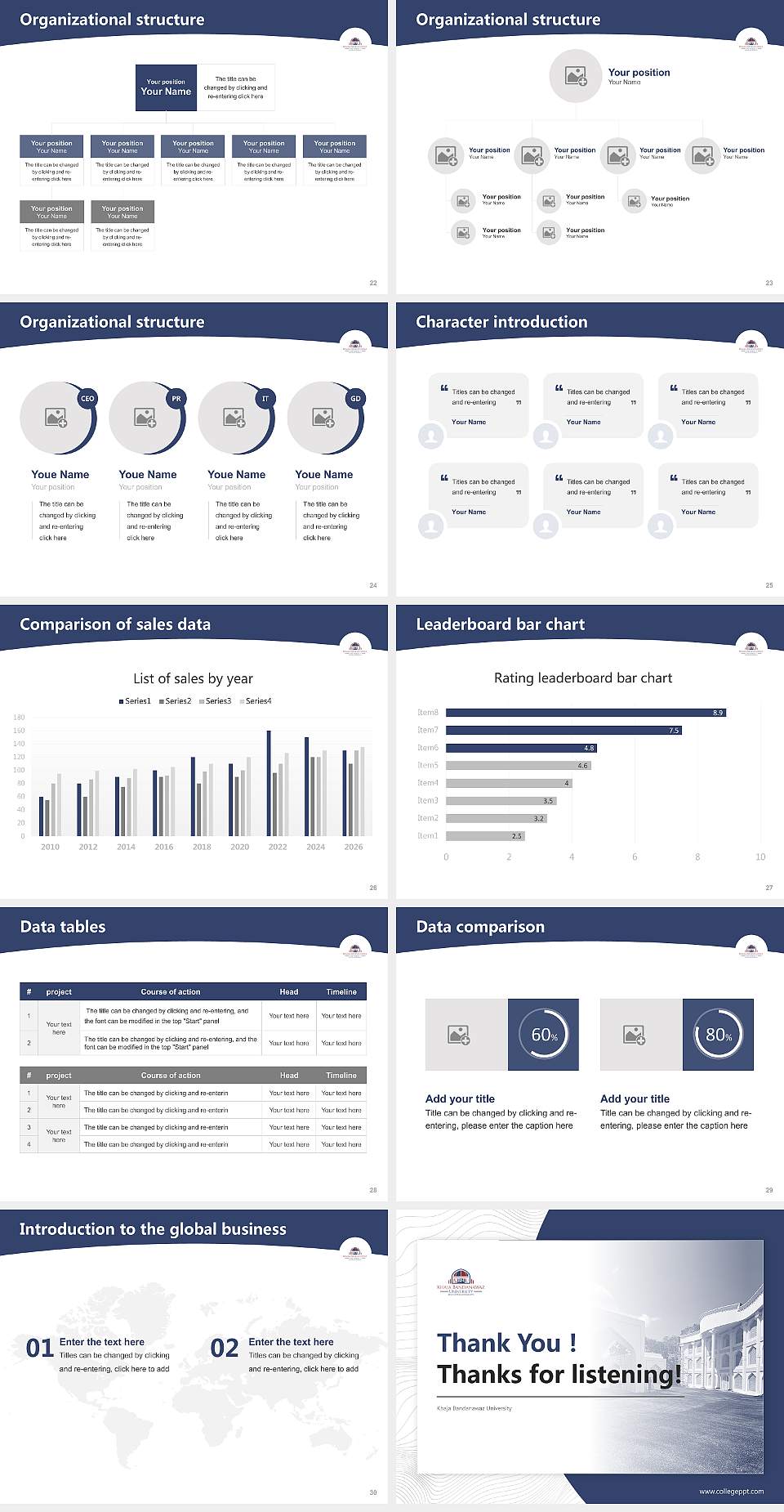 Khaja Bandanawaz University Academic Presentation/Research Findings Report PPT Template4:3 ratio PPT effect preview image4