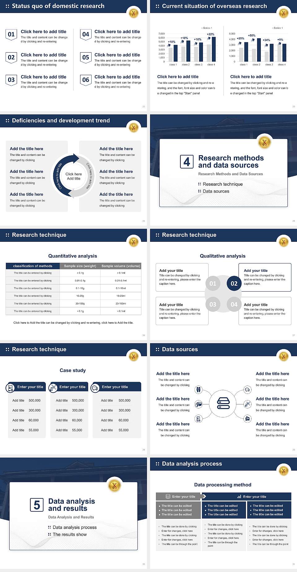 Kerala Veterinary and Animal Sciences University Graduation Thesis Defense PPT Template4:3 ratio PPT effect preview image4