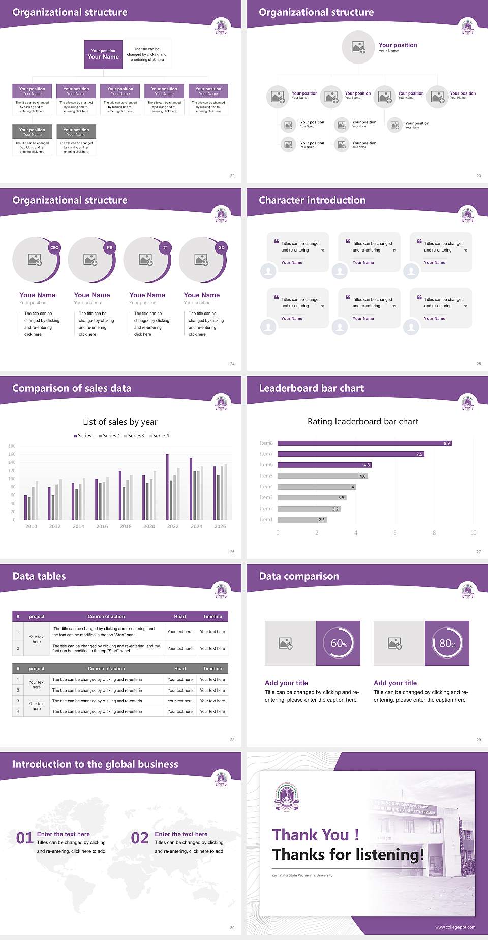 Karnataka State Women’s University Academic Presentation/Research Findings Report PPT Template4:3 ratio PPT effect preview image4