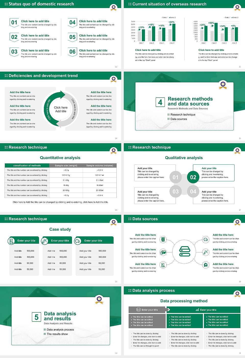 Karnataka Veterinary, Animal & Fisheries Science University Graduation Thesis Defense PPT Template16:9 ratio PPT effect preview image4