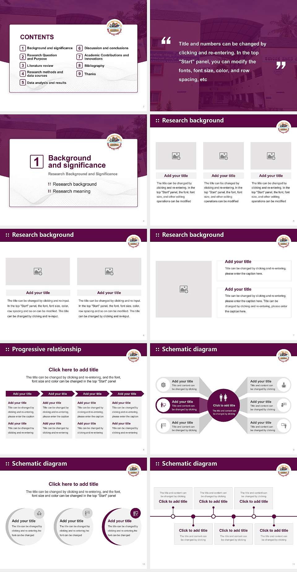 Karnataka Samskrit University Graduation Thesis Defense PPT Template4:3 ratio PPT effect preview image2