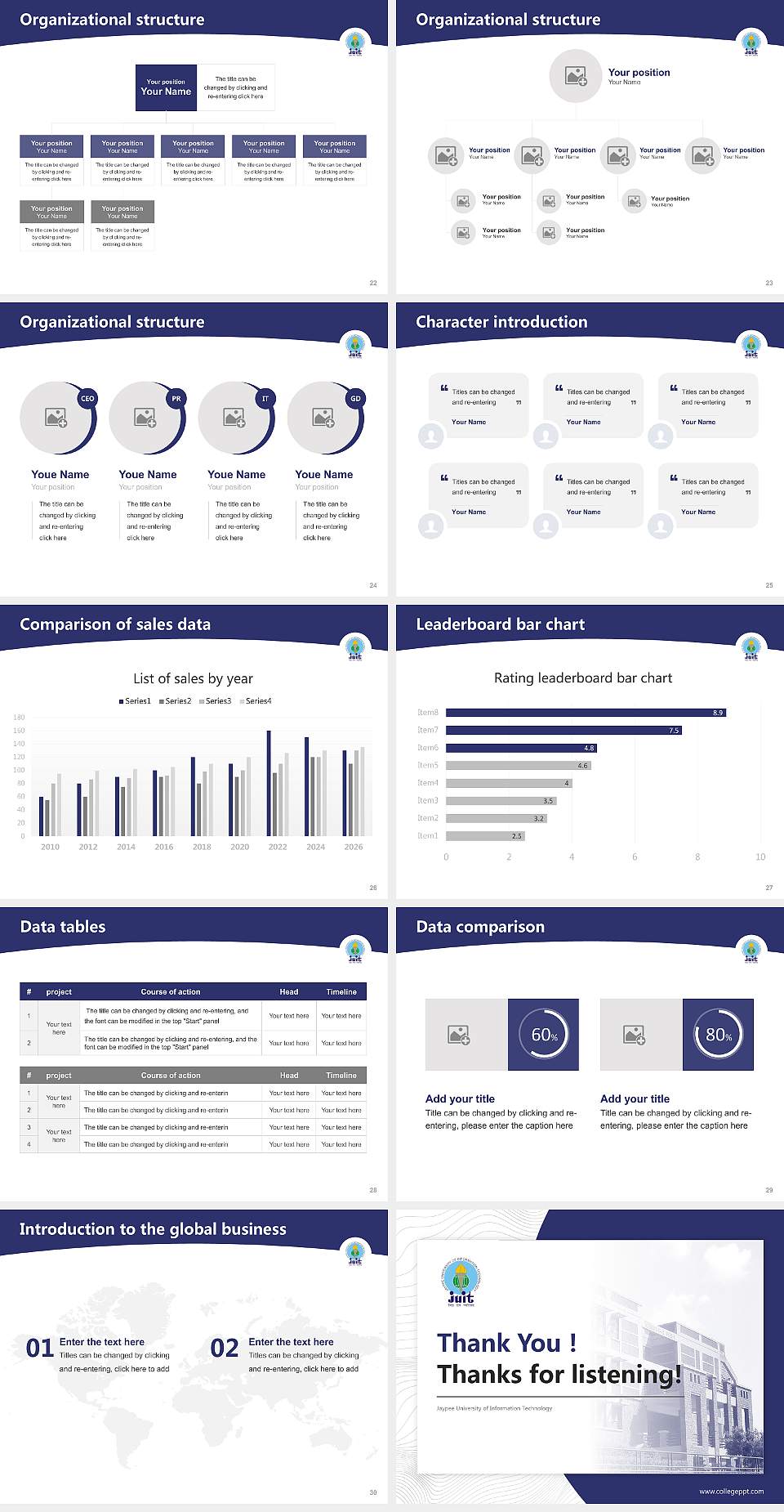 Jaypee University of Information Technology Academic Presentation/Research Findings Report PPT Template4:3 ratio PPT effect preview image4
