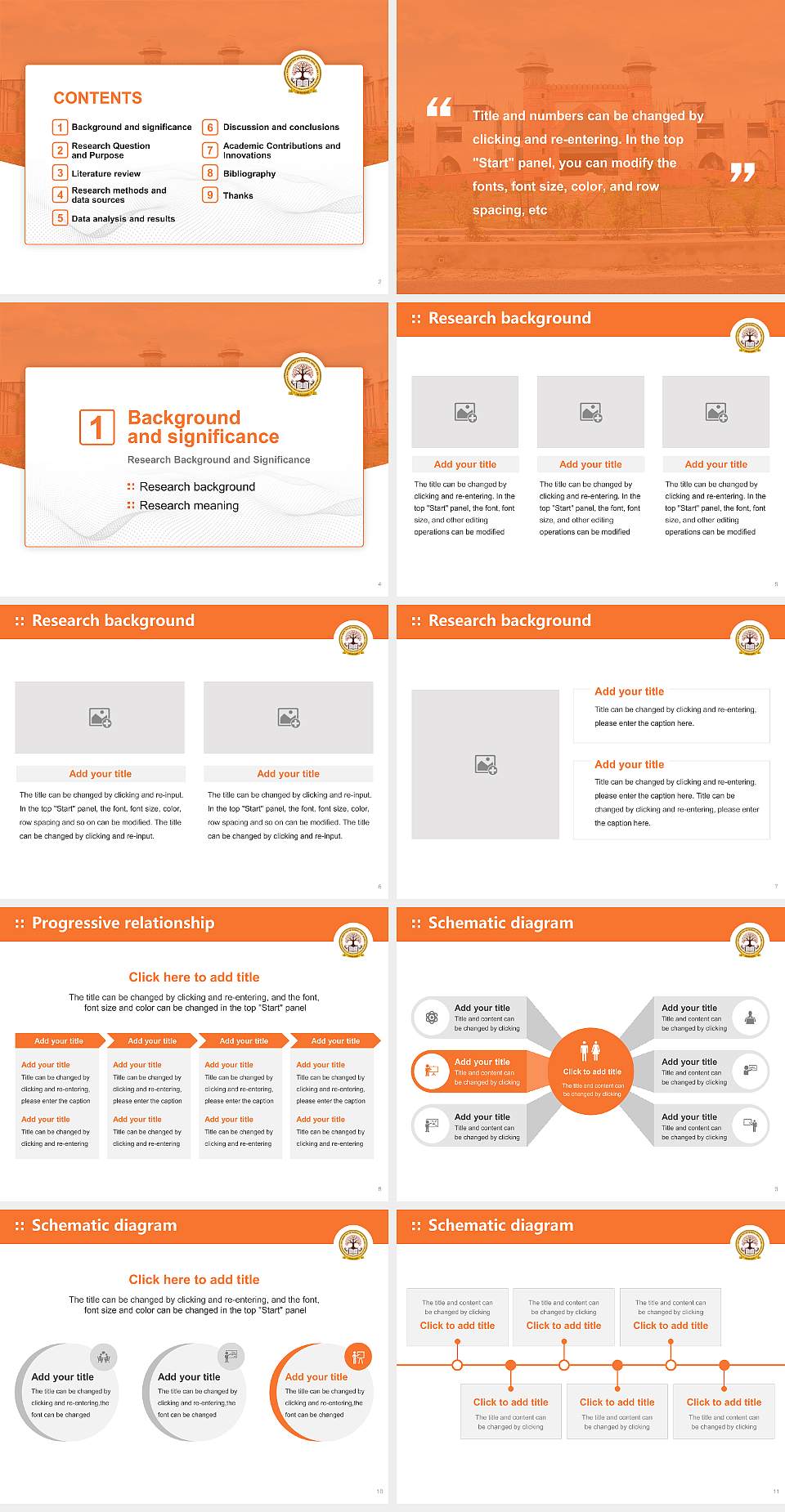 Khwaja Moinuddin Chishti Language University Graduation Thesis Defense PPT Template4:3 ratio PPT effect preview image2