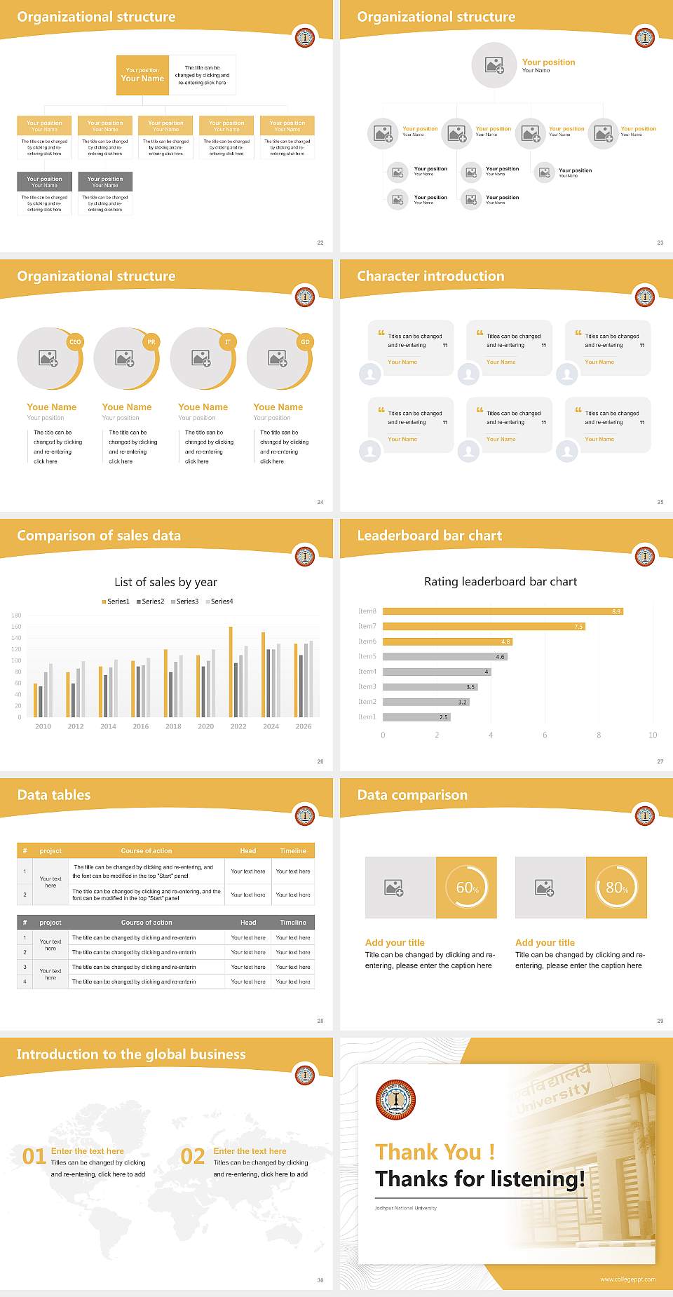 Jodhpur National University Academic Presentation/Research Findings Report PPT Template4:3 ratio PPT effect preview image4