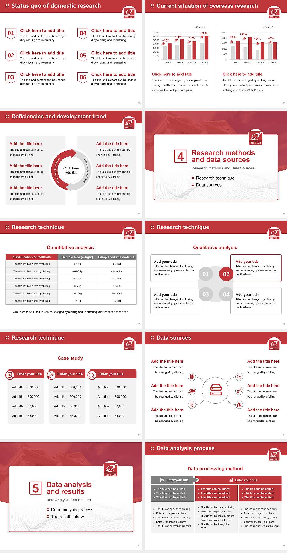 KLE Technological University Graduation Thesis Defense PPT Template4:3 ratio PPT effect preview image4