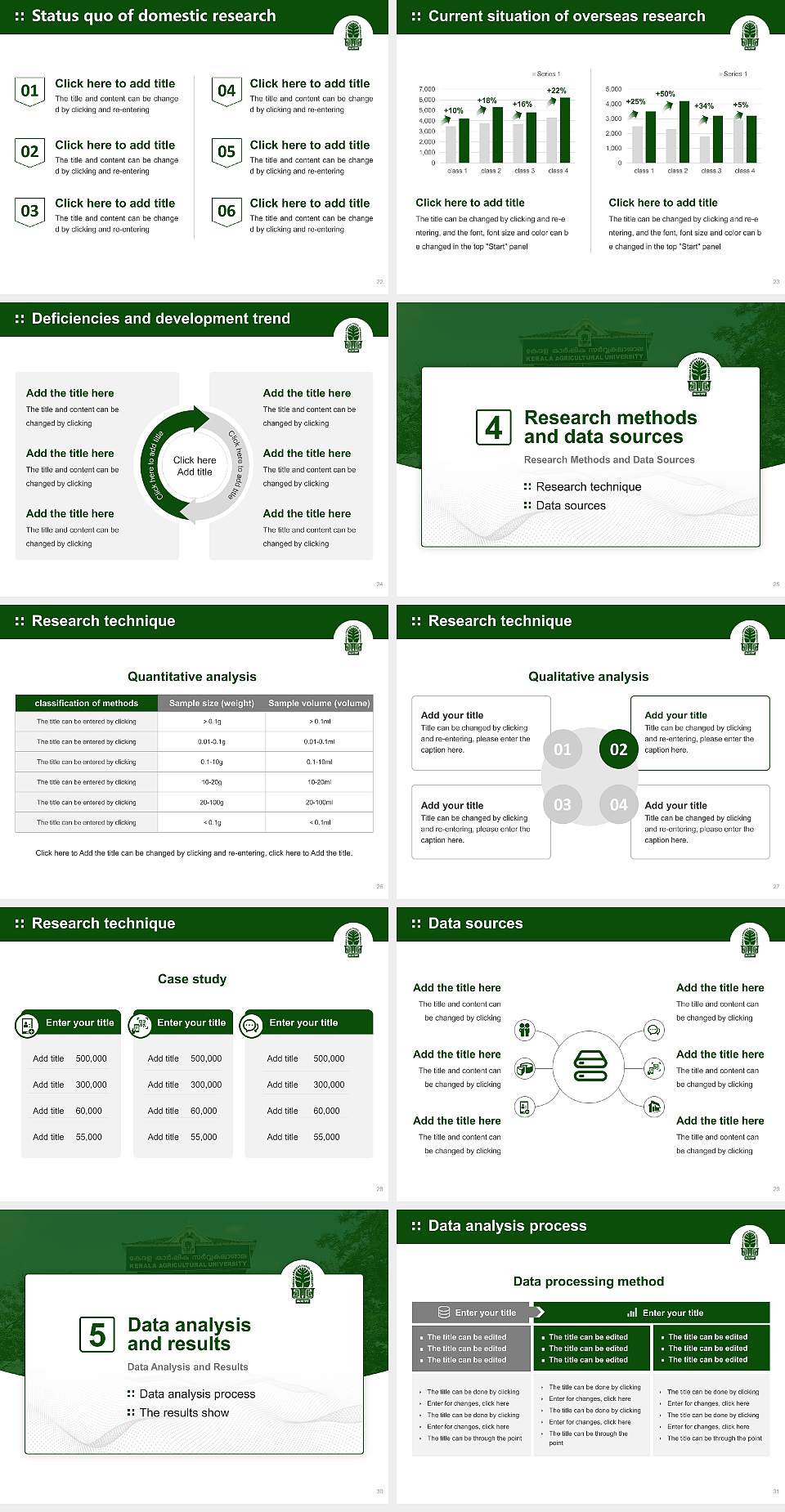 Kerala Agricultural University Graduation Thesis Defense PPT Template4:3 ratio PPT effect preview image4