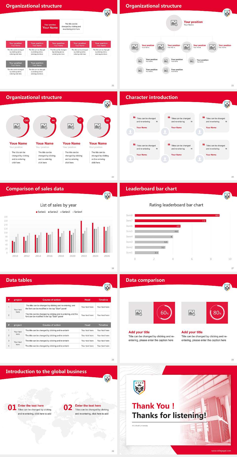 K.K. Modi University Academic Presentation/Research Findings Report PPT Template4:3 ratio PPT effect preview image4