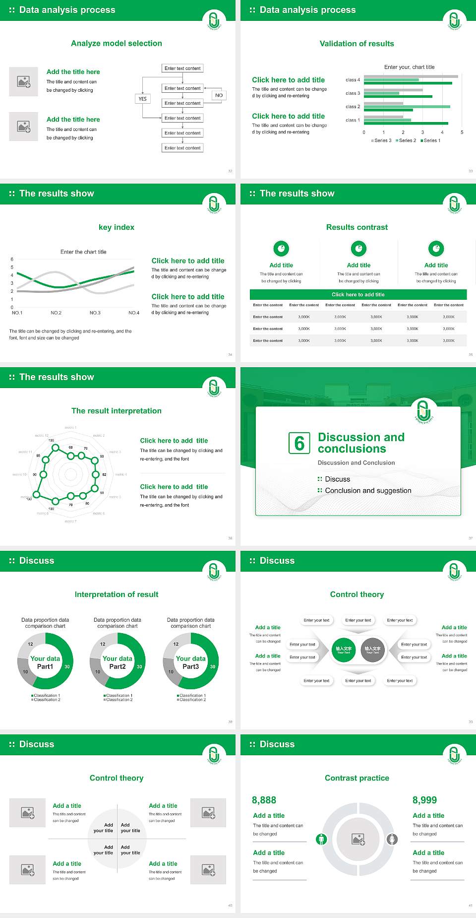 Junagadh Agricultural University Graduation Thesis Defense PPT Template4:3 ratio PPT effect preview image5