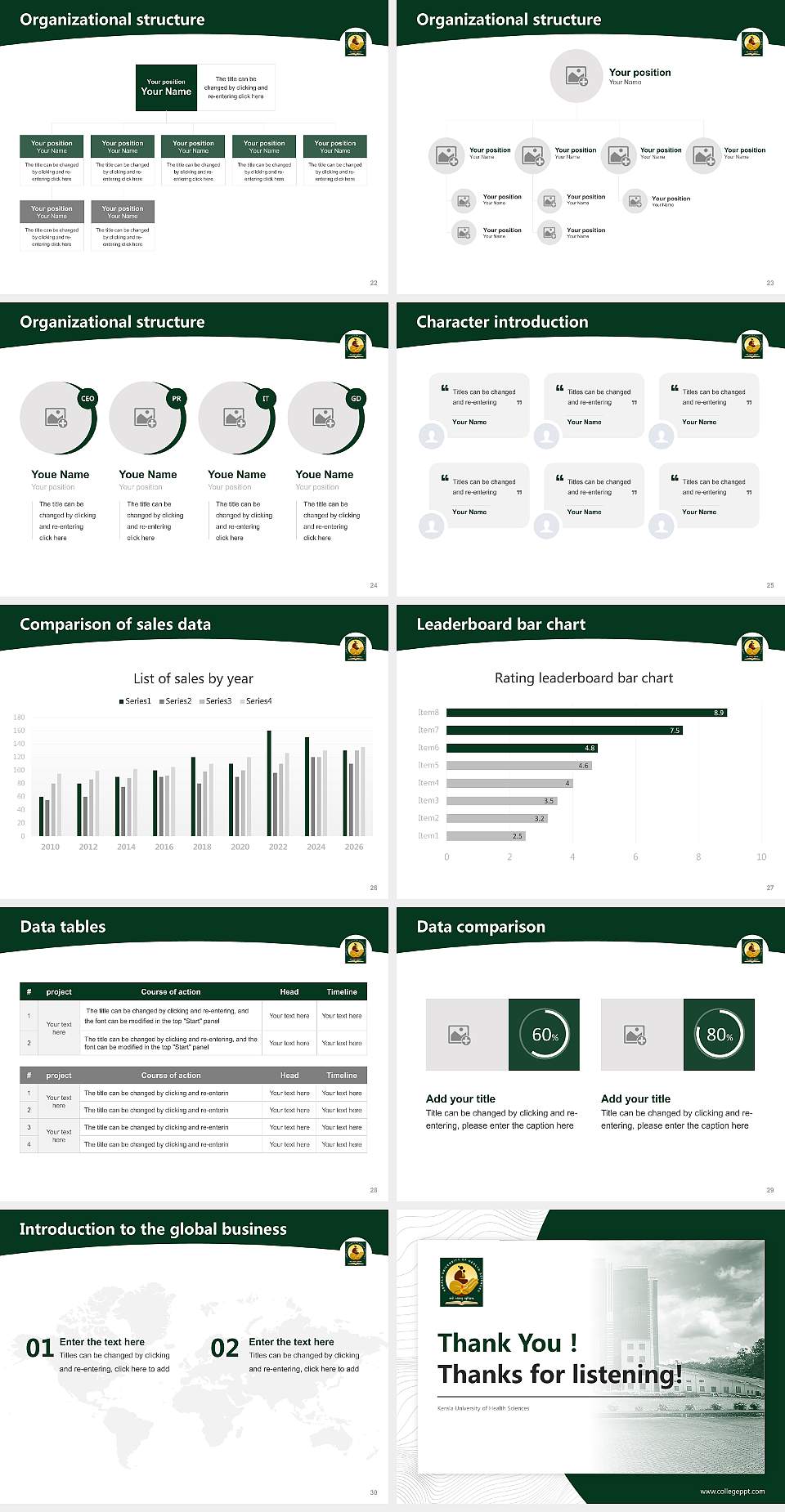 Kerala University of Health Sciences Academic Presentation/Research Findings Report PPT Template4:3 ratio PPT effect preview image4