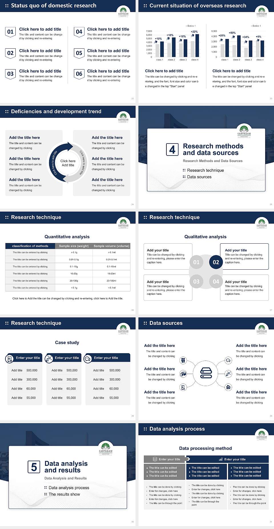 Karpagam Academy of Higher Education Graduation Thesis Defense PPT Template4:3 ratio PPT effect preview image4