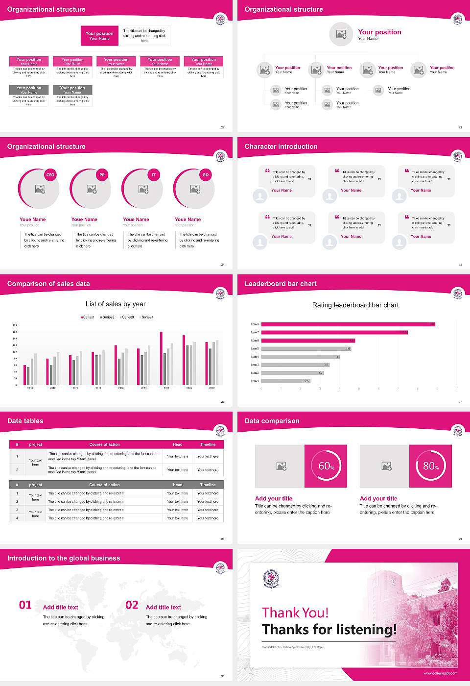 Jawaharlal Nehru Technological University, Anantapur Academic Presentation/Research Findings Report PPT Template16:9 ratio PPT effect preview image4