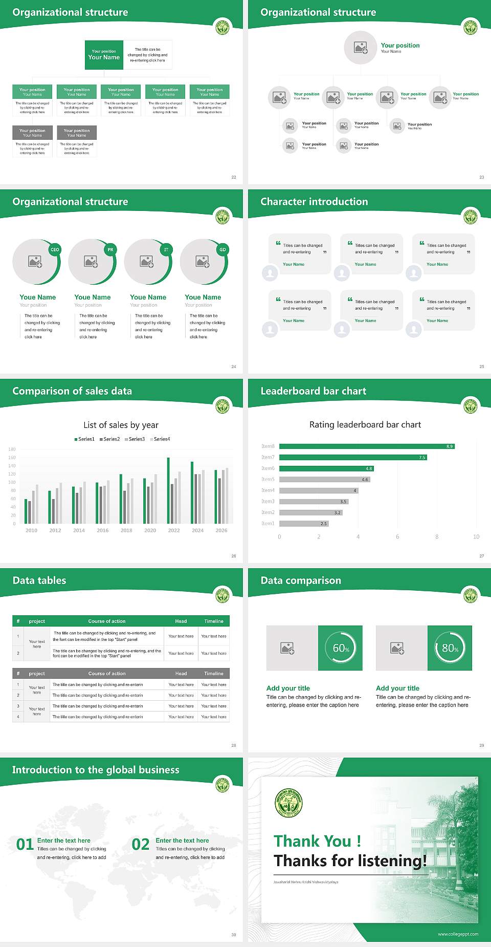 Jawaharlal Nehru Krishi Vishwavidyalaya Academic Presentation/Research Findings Report PPT Template4:3 ratio PPT effect preview image4