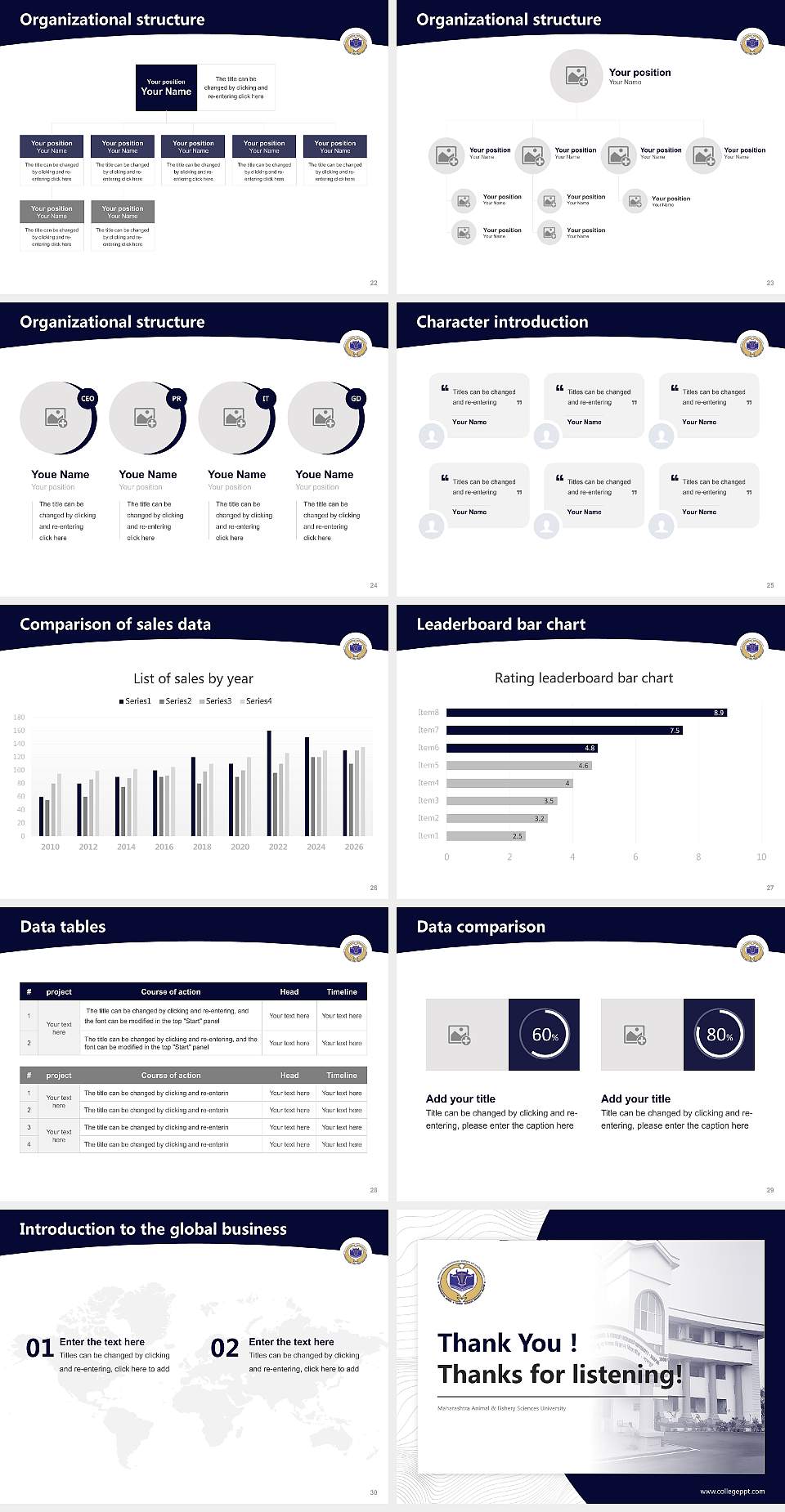 Maharashtra Animal & Fishery Sciences University Academic Presentation/Research Findings Report PPT Template4:3 ratio PPT effect preview image4