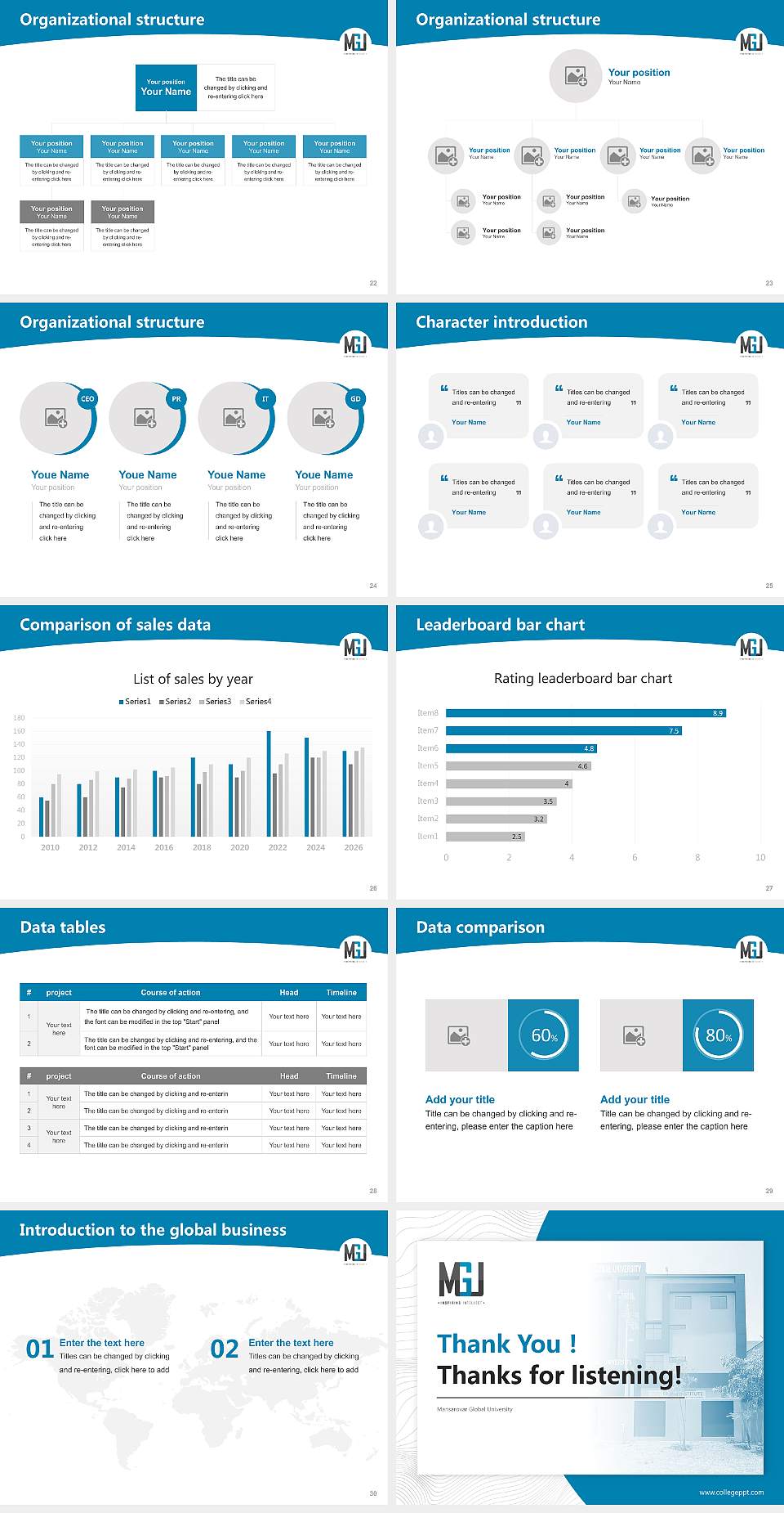Mansarovar Global University Academic Presentation/Research Findings Report PPT Template4:3 ratio PPT effect preview image4