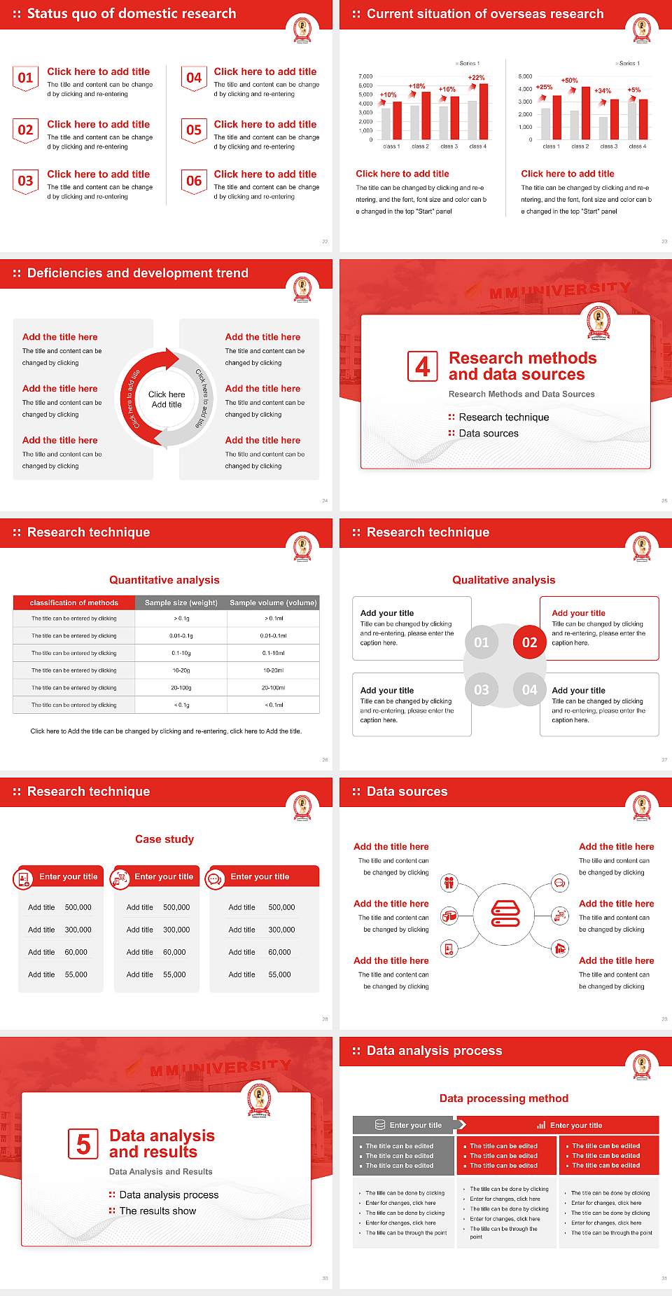 Maharishi Markandeshwar University, Sadopur Graduation Thesis Defense PPT Template4:3 ratio PPT effect preview image4