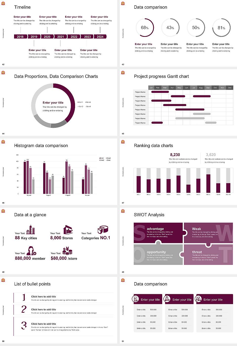 Mahayogi Gorakhnath University Competition/Entrepreneurship Contest PPT Template16:9 ratio PPT effect preview image6