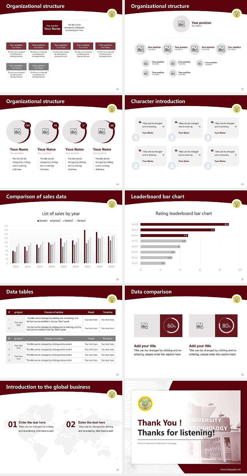 Maharishi University of Information Technology Academic Presentation/Research Findings Report PPT Template4:3 ratio PPT effect preview image4