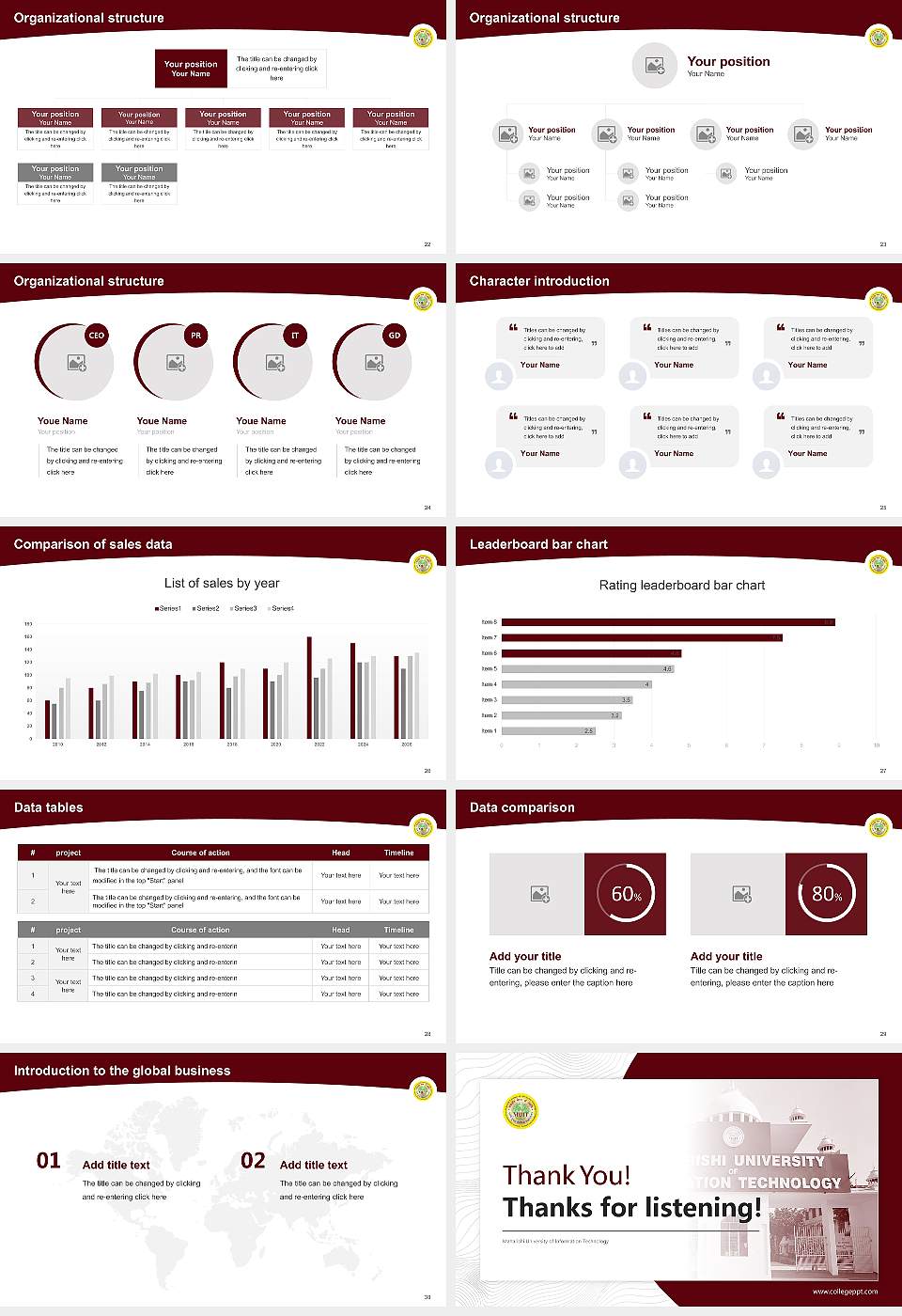 Maharishi University of Information Technology Academic Presentation/Research Findings Report PPT Template16:9 ratio PPT effect preview image4