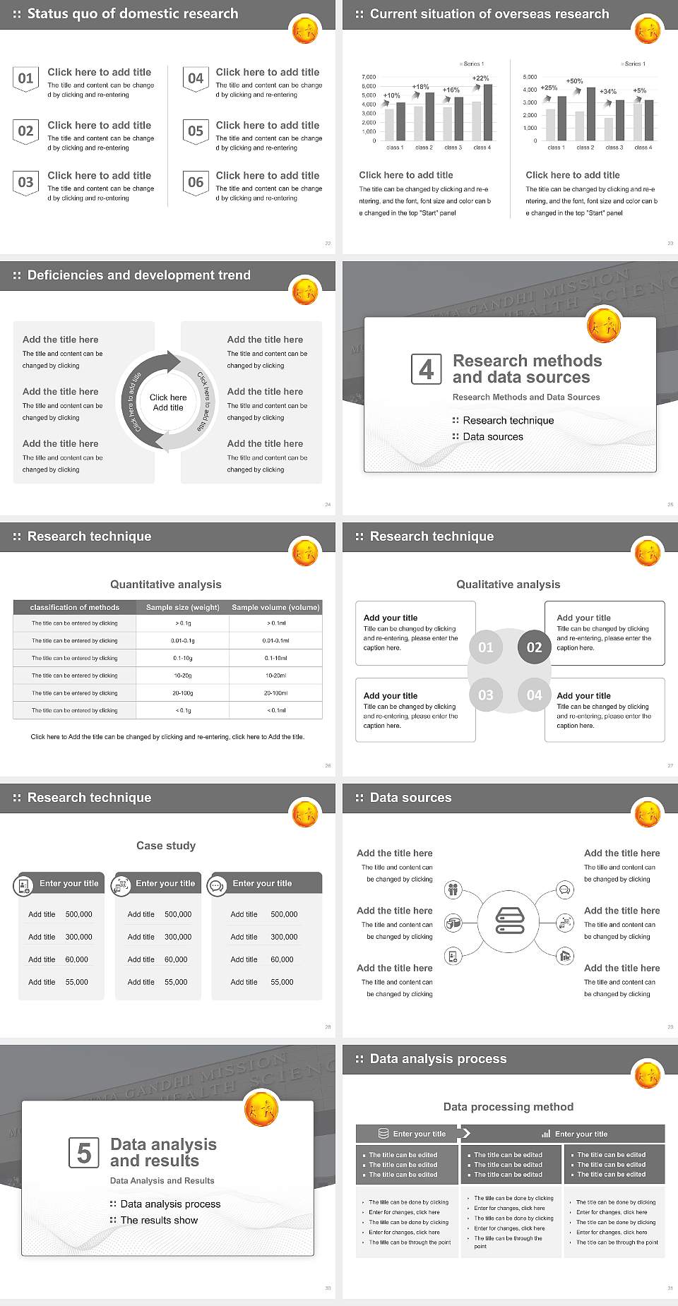 MGM Institute of Health Sciences Graduation Thesis Defense PPT Template4:3 ratio PPT effect preview image4