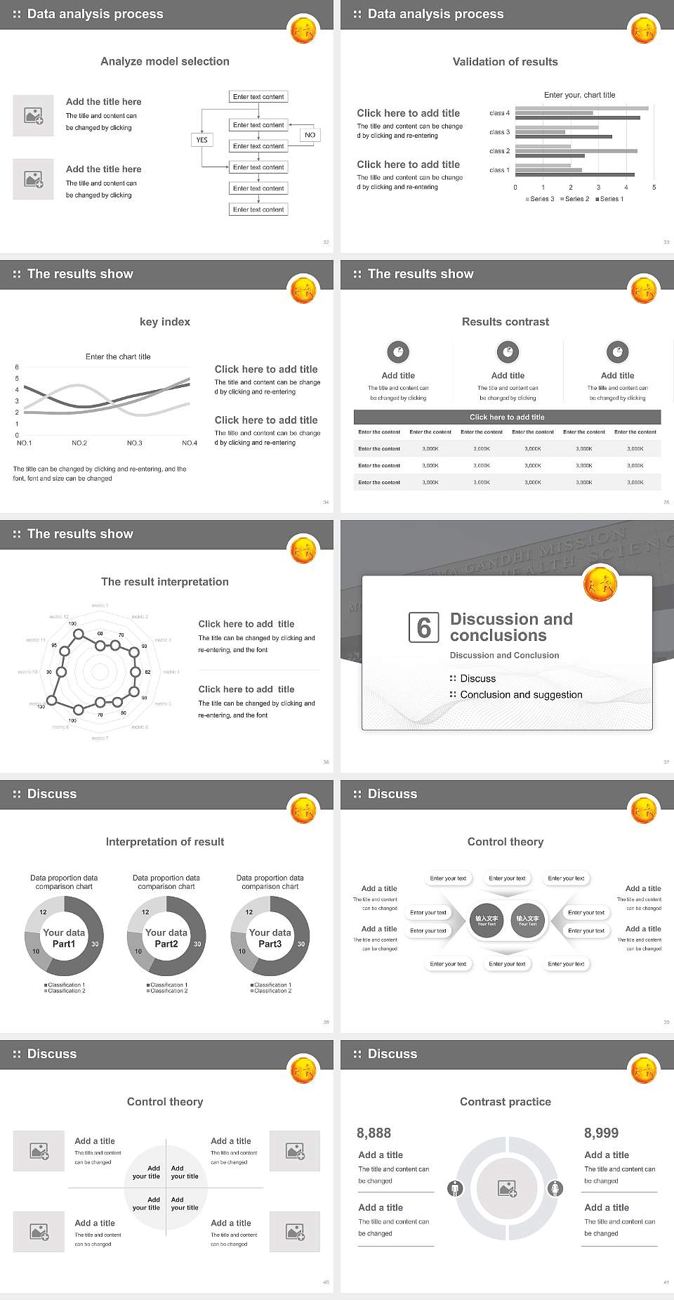 MGM Institute of Health Sciences Graduation Thesis Defense PPT Template4:3 ratio PPT effect preview image5